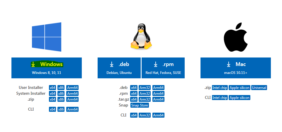 installer Visual code